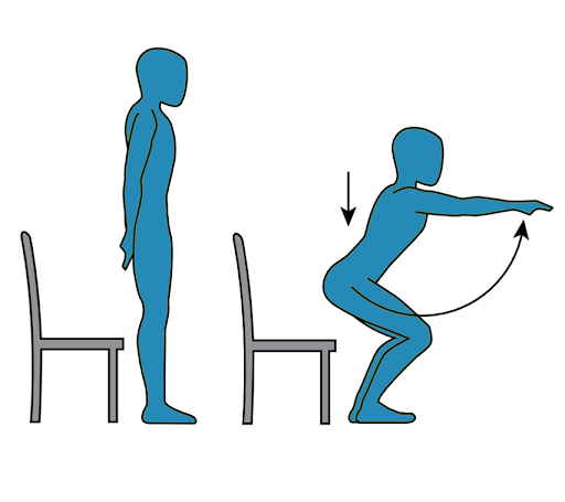 Chair sit and stand exercise for alleviating low back pain